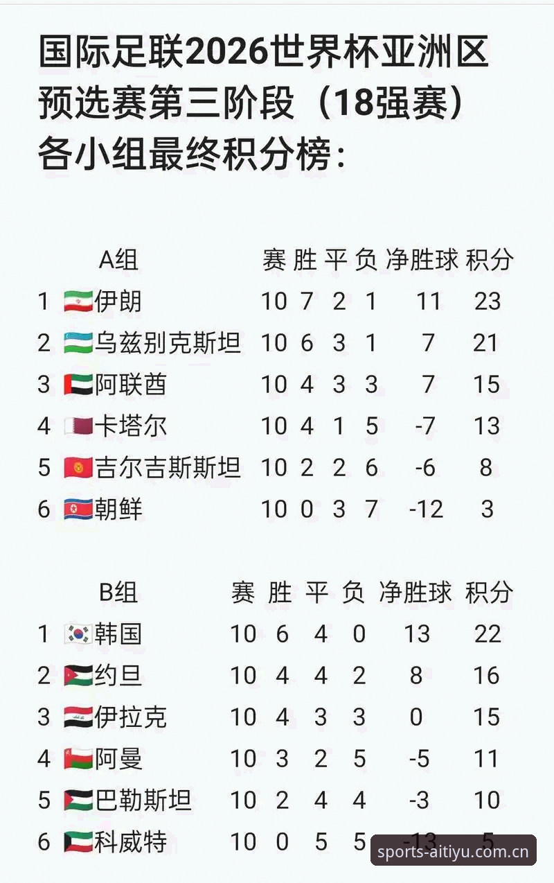 2026世界杯观赛体验深度评测：签证危机如何影响爱体育竞技激情
